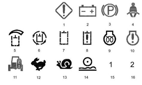 caterpillar skid steer warning light symbols|caterpillar skid steer troubleshooting lights.